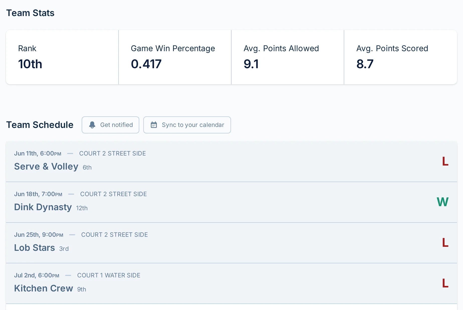 Team dashboard in pickled.love, a pickleball schedule and score reporting app for players